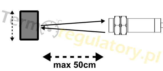 rys. Czujnik optyczny - dyfuzyjny EN18P-D1T50PA zasada działania