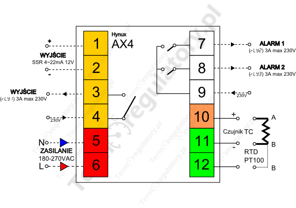 Schemat podłączenia - regulator temperatury AX4